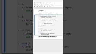 Master Figma: 5 Essential Shortcuts for UI/UX Design Efficiency #Figma #Design