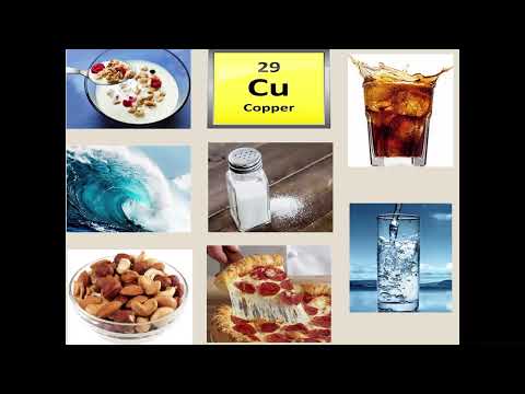 Introduction to Matter - Part 1 (SCH 3U)