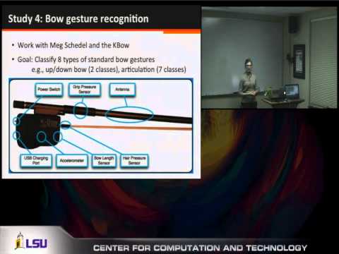 Interactive Machine Learning in Music Composition and Performance