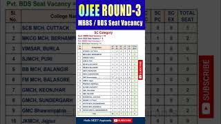 SC Category | MBBS / BDS Seat Vacancy | OJEE | Round-3