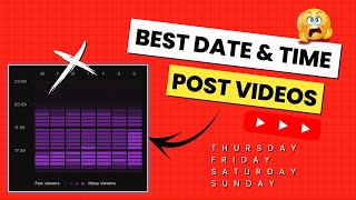 Which is the Best Time to post videos on Youtube channel - Youtube Tips
