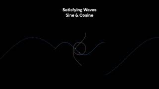 Sin and Cos Wave  #maths #madewithclipchamp #math #mathiscool #sincos #fun #art #cool #graph #desmos