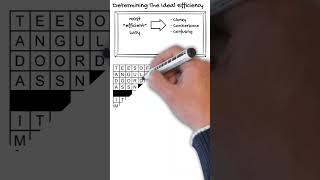 Architectural Design Tips Part 12 #sysml #architecture #education #design #efficiency