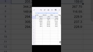 #MicrosoftExcel#ExcelTips#ExcelTutorial#ExcelExperts#ExcelForBeginners#ExcelSkills#ExcelFunctions