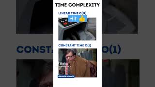Time Complexity in real life 🤔😂@CodingisLove #coding #programming #shorts #codinglife