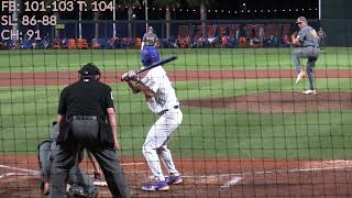 Ben Joyce | Tennessee | RHP | (2022) | Angels