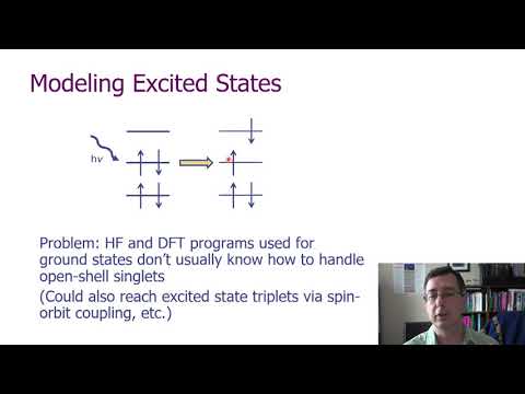 Excited Electronic States in Quantum Chemistry