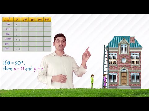 Trig.ratios of Important angles(AP/TS/CBSE Class 10 Mathematics )