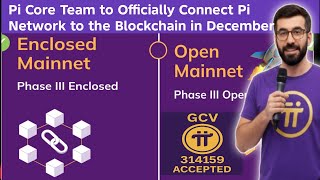 Pi Core Team Confirms: FULL Mainnet migration  Roadmap Coming This December