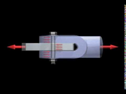 Double Shear