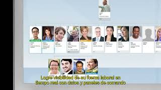 Employee Central - SAP Success Factors