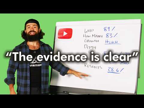 Why YouTube Is the #1 Social Media to Grow Your Business