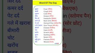 Useful English Words 🌸✍🏻| daily use english word meanings#short