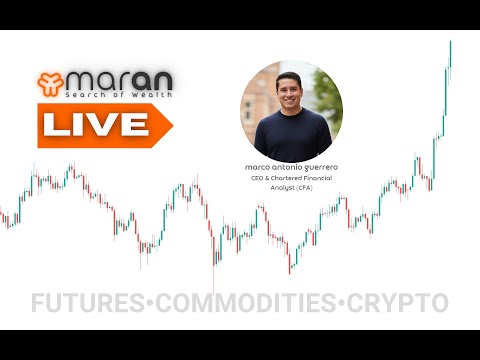 Live Trading: Futures, Commodities & Crypto - Real-Time Analysis