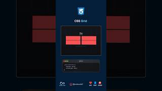CSS Grid in seconds! #grid #csstips
