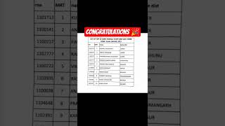 Top 10 Rank RAS 2023 🎉#ras #education #raspreparation #rasexam #congress