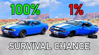 Best of Realistic Survival Chance Crashes #2 | BeamNG.drive