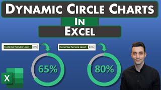 Excel Tips - Dynamically Updating Circle Charts | Progress Charts