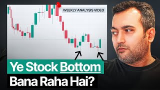 Weekly Analysis | February 2nd Week | 2026 | Vijay Thakkar