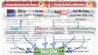 Website Automation Wizard And best load testing tools Review