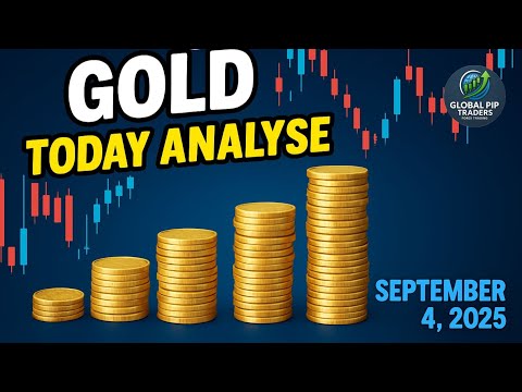 Gold Today Analysis | XAUUSD Forecast & Trading Strategy (Gold Price Prediction 2025)