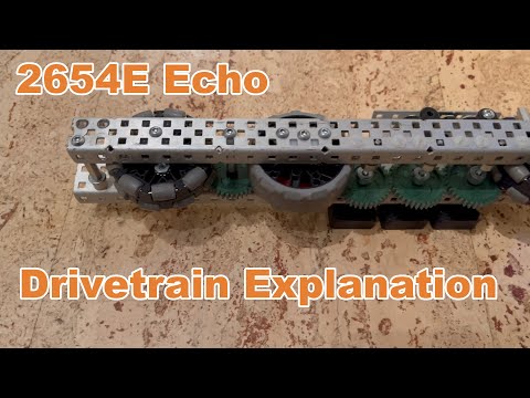 2654E Echo Drivetrain Explanation