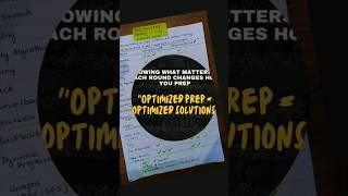 “Patterns that help in both rounds — coding & interview 💡”