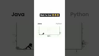#coderslife
