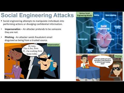 Cybersecurity Awareness Training Pt 1: Threats and Recommended Safeguards