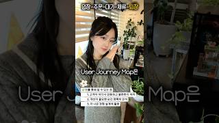 (창업석사 Pick! #6) 손님 감정을 읽는 지도 — User Journey Map