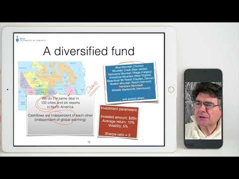 Quantitative Investing Lecture 2 - The lifecycle of a Fund