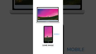 responsive images in html | responsive images css | responsive images srcset
