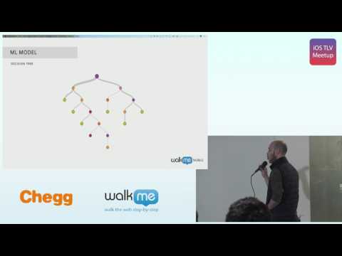 Kobi Stok - Design Patterns For A Contextual App