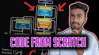 Transformer Decoder coded from scratch