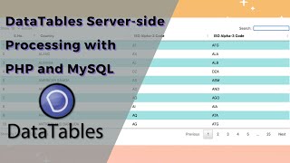 DataTables Server side Processing with PHP and MySQL