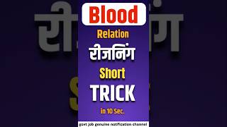 reasoning | Short tricks | blood relation reasoning shorts |