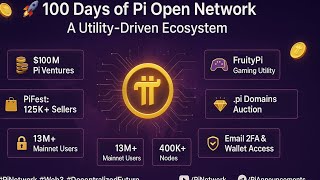 Pi network new today update 100 Day of pi open Network congratulations