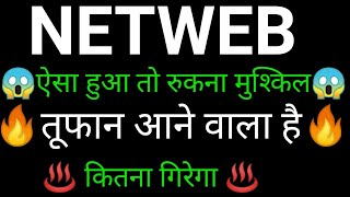 NETWEB technologies share 🔥✅ | NETWEB technologies share latest news | NETWEB technologies