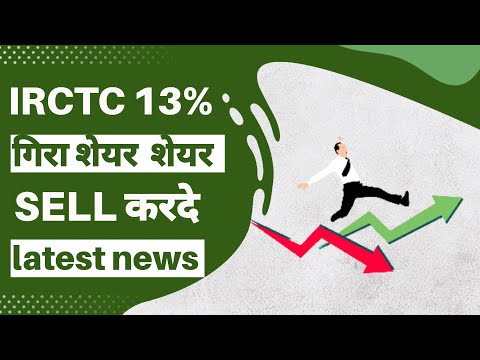 IRCTC फिरसे शेयर 13℅| गिरा शेयर SELL करदे| latest news|