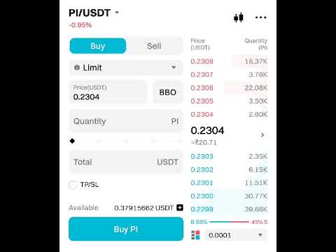 pi network price today 5 December 2025 #pinetwork