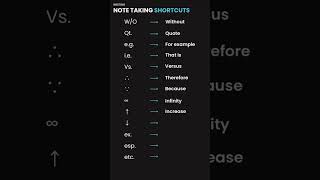 Note taking shortcuts for students 🚨#study #studentmotivation #learnenglish #shortcutmath