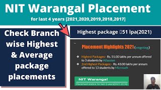NIT Warangal placement | NIT Warangal [NITW] last 5 years placements | Highest & Average placements👍