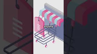 What is Shopify & How Does It Work #shopify #shopifytips #shopifystore