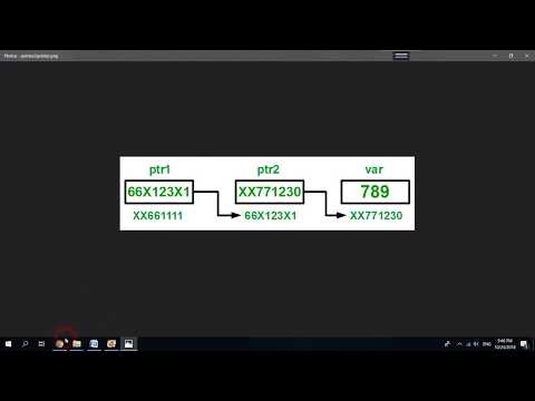 CT2 01 C Pointers In Depth Explanation Part 2