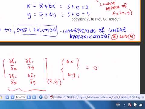 NewtonRaphson Algorithm