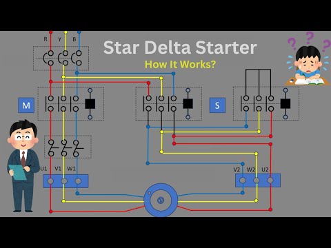 How Star Delta Starter Works?  Power and Control Circuit of Star Delta Starter|