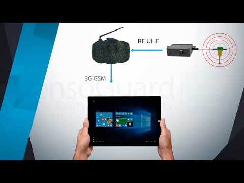 SG Cam Kit - UGS covert surveillance kit