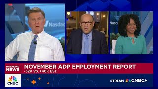 November private payrolls unexpectedly fell by 32,000, led by steep small business job cuts: ADP