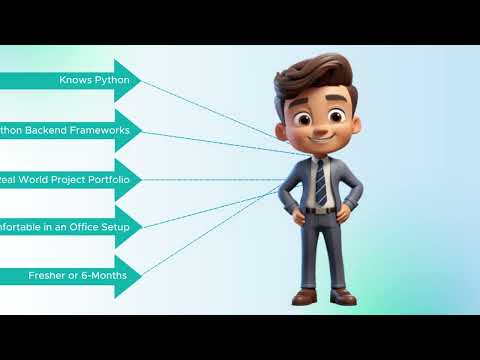 🚀 Hire Job-Ready Developers at ZERO Cost! Indore| Best Institute in indore