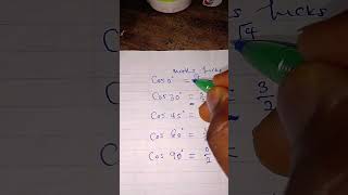 #trigonometry #education#mathematics #education  #mathstricks #fyp #youtubemath